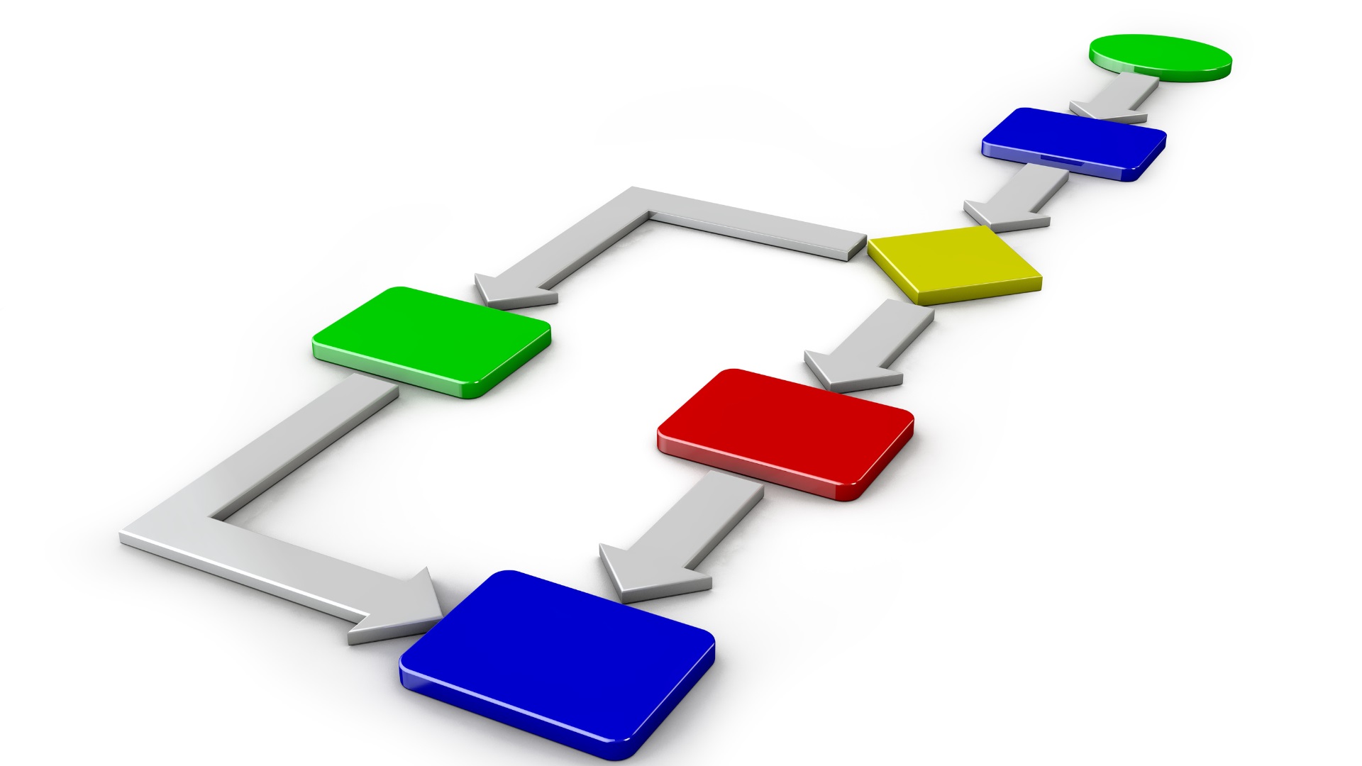 HME Workflow Management: Front to Back Office