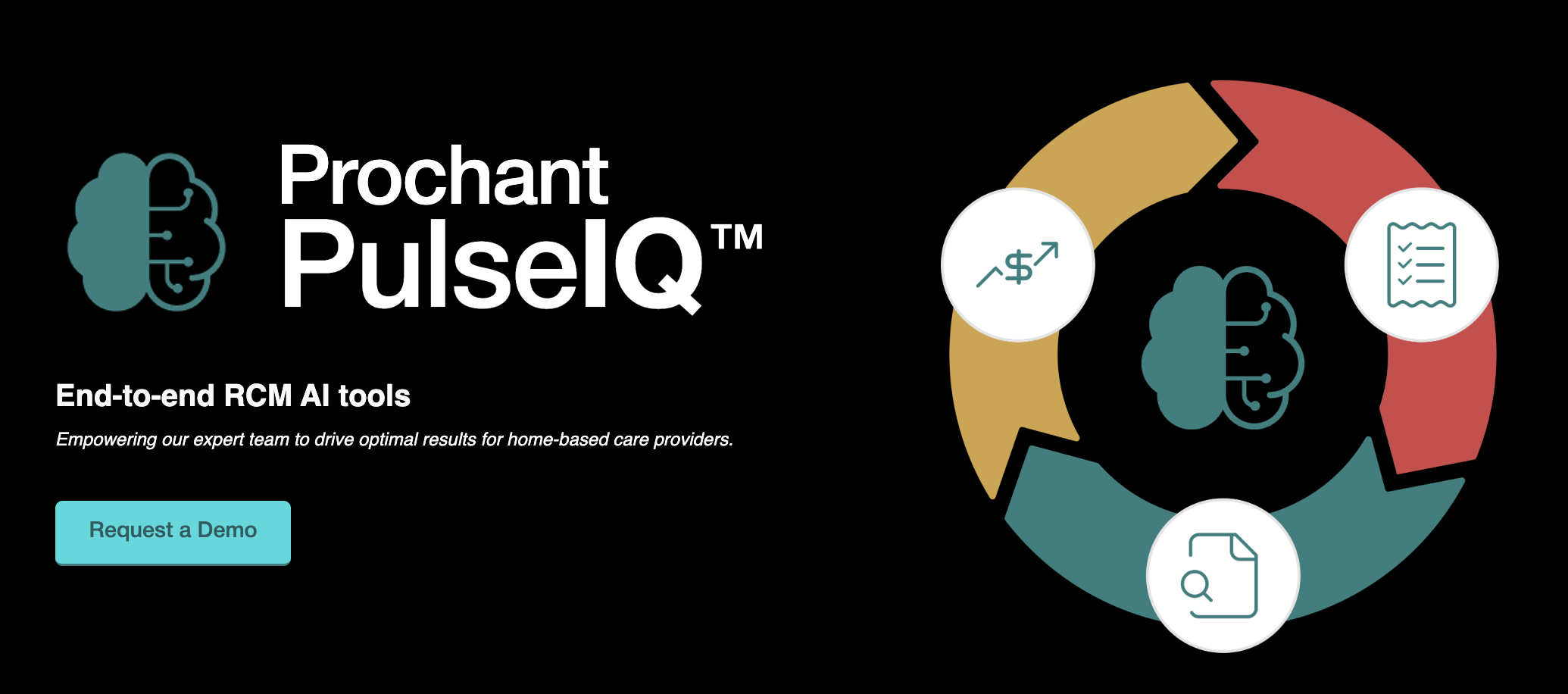 Prochant PulseIQ