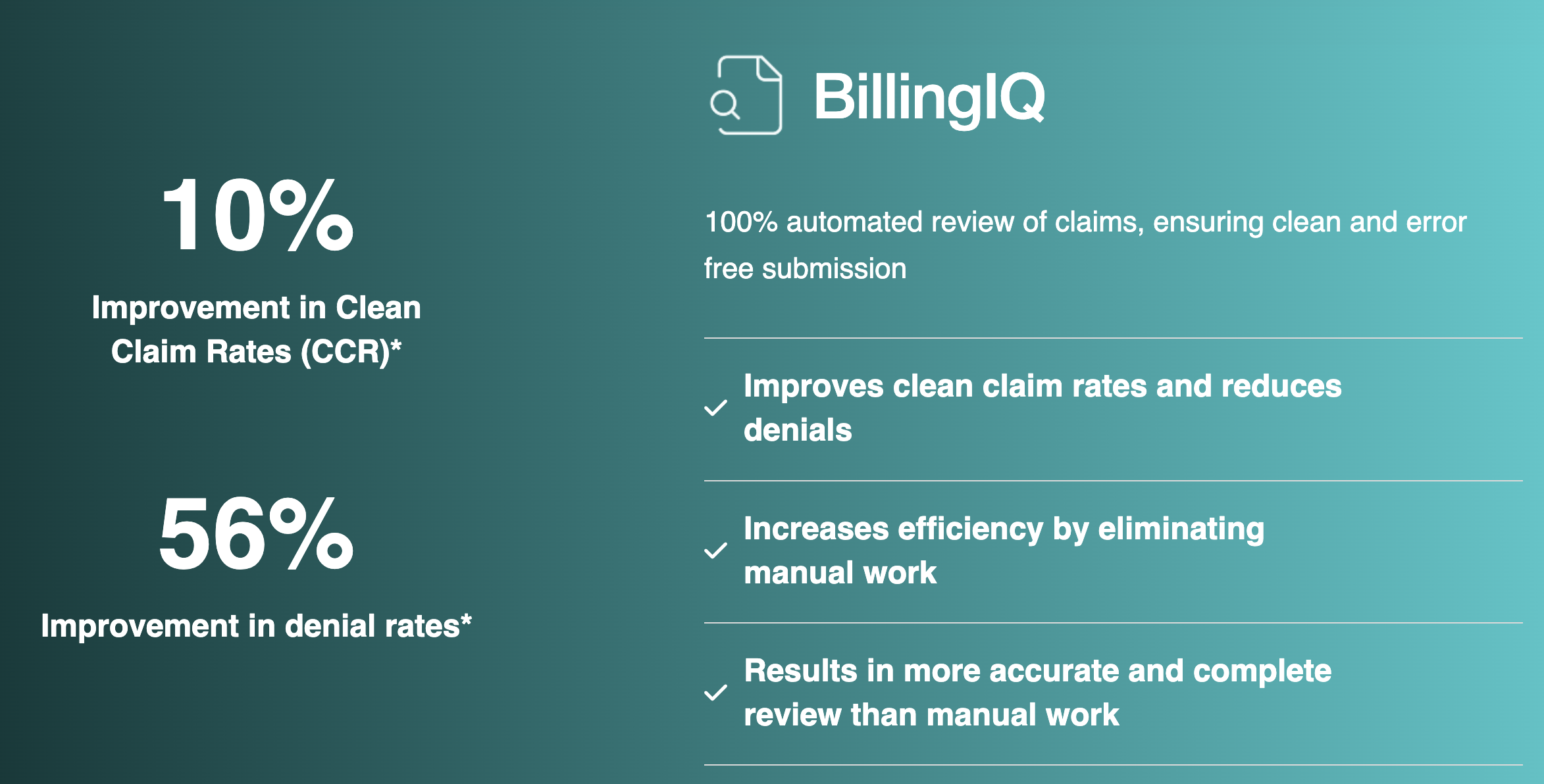 BillingIQ metrics showing improvement in clean claim rates and denial reduction
